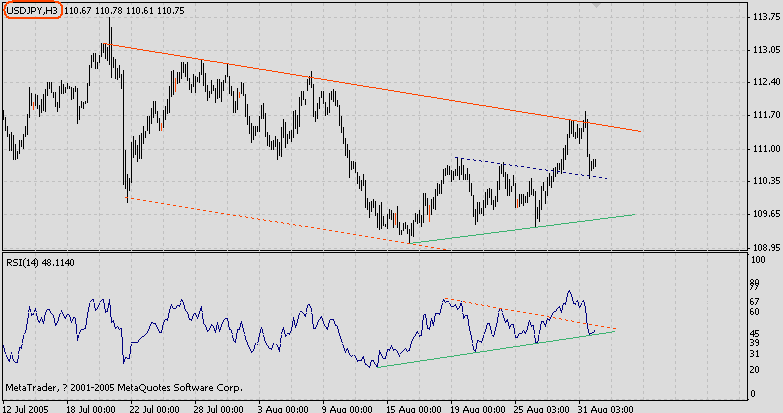 jpy h3.gif
